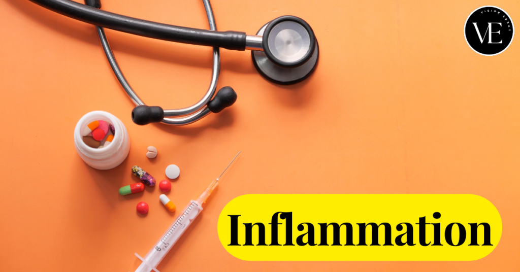 Inflammation