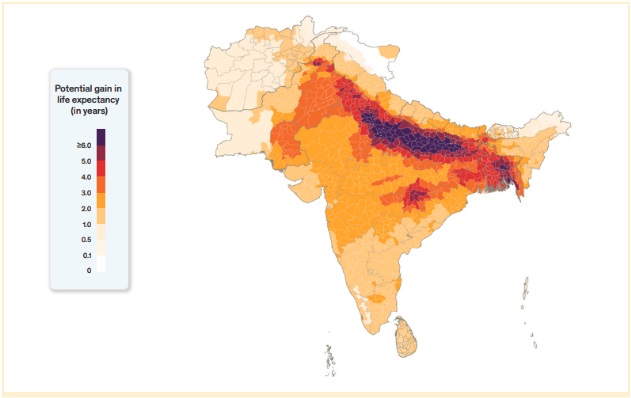 Air Quality Life Index