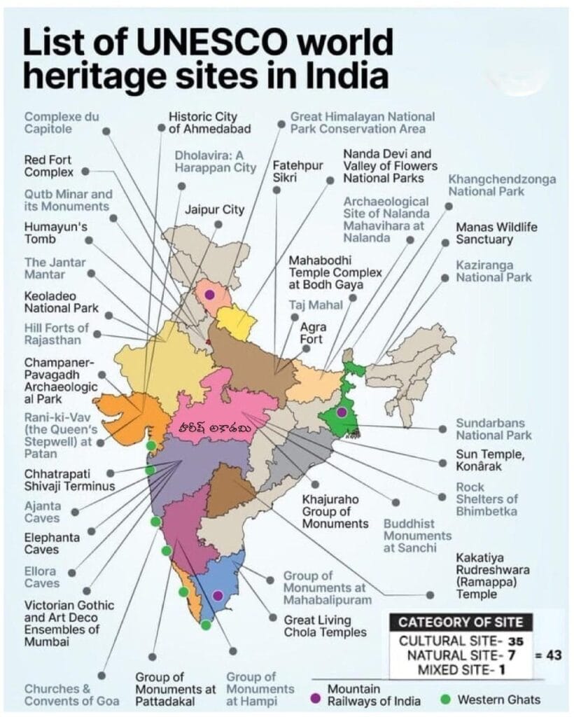 World Heritage Day 2025 2 World_Heritage_Sites_of_India