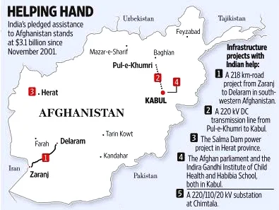 India-Afghanistan Relations, 2025 2 India-Afghanistan Relations