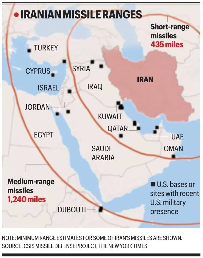 US and Israel Attack on Iran, 2026 1 iran